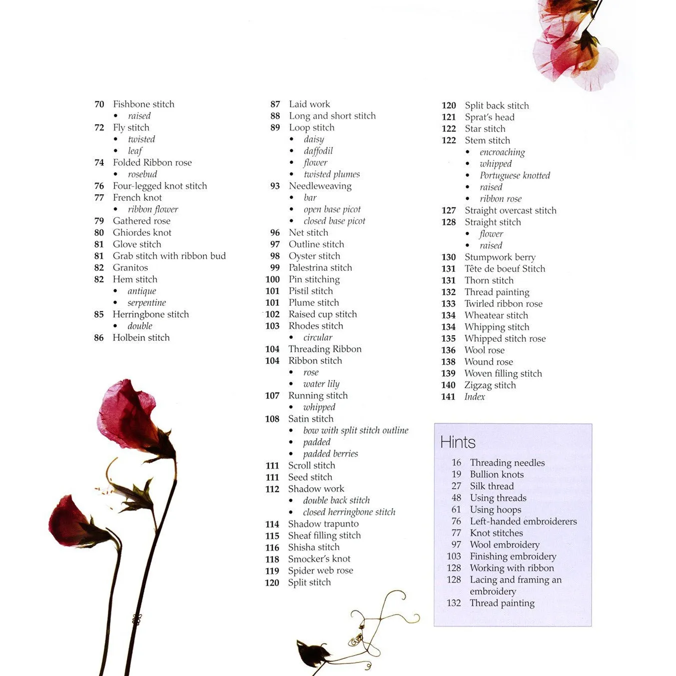 A-Z of Embroidery Stitches