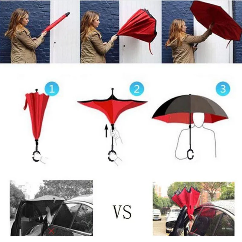 Automatic Windproof Inverted Umbrella