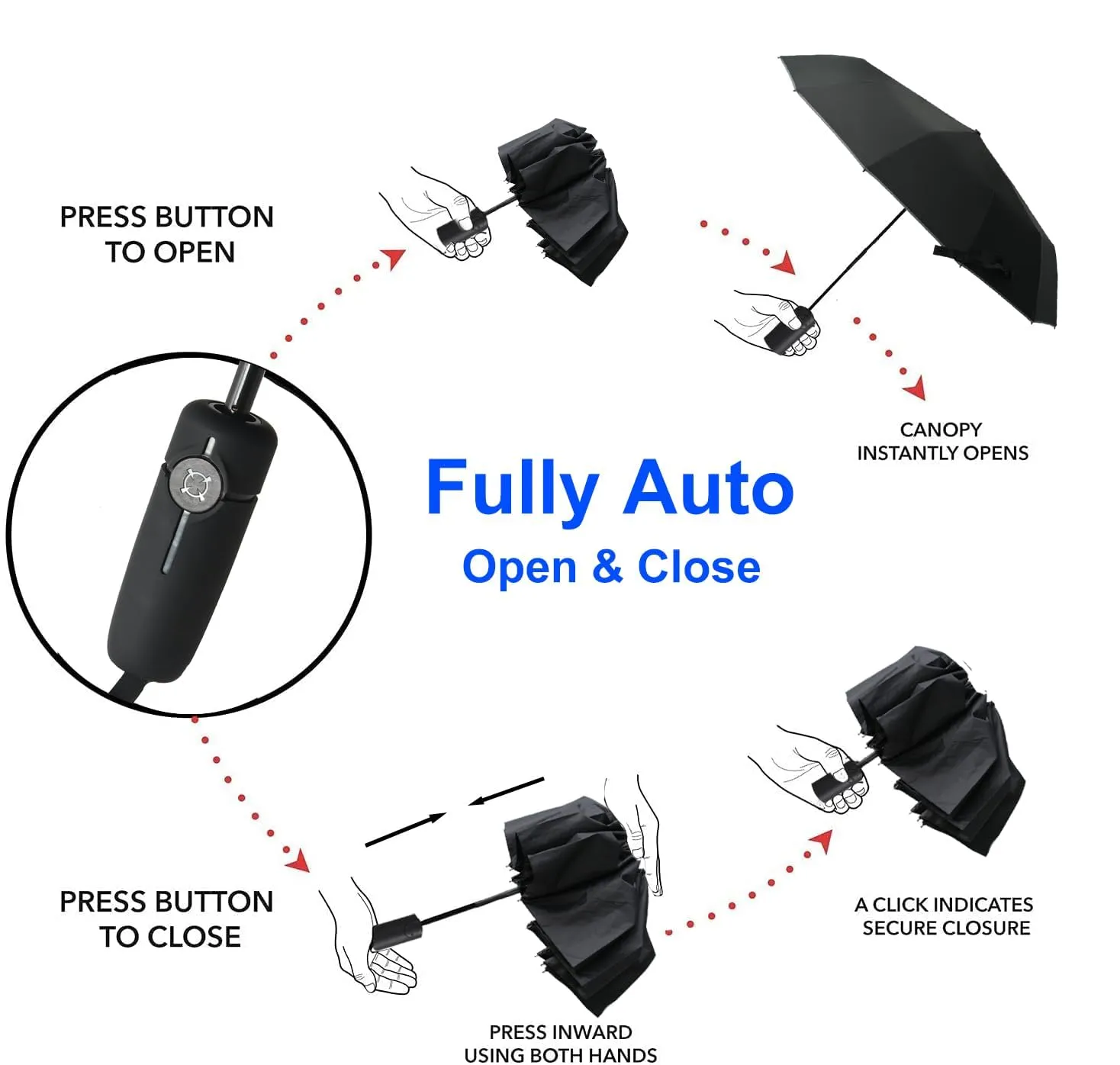 BAODINI Inverted UV Protection Umbrella for Rain and Sun Medium Size 46 inch arc Canopy UPF 50  Rverse Compact Umbrella Auto Open Close for Travel