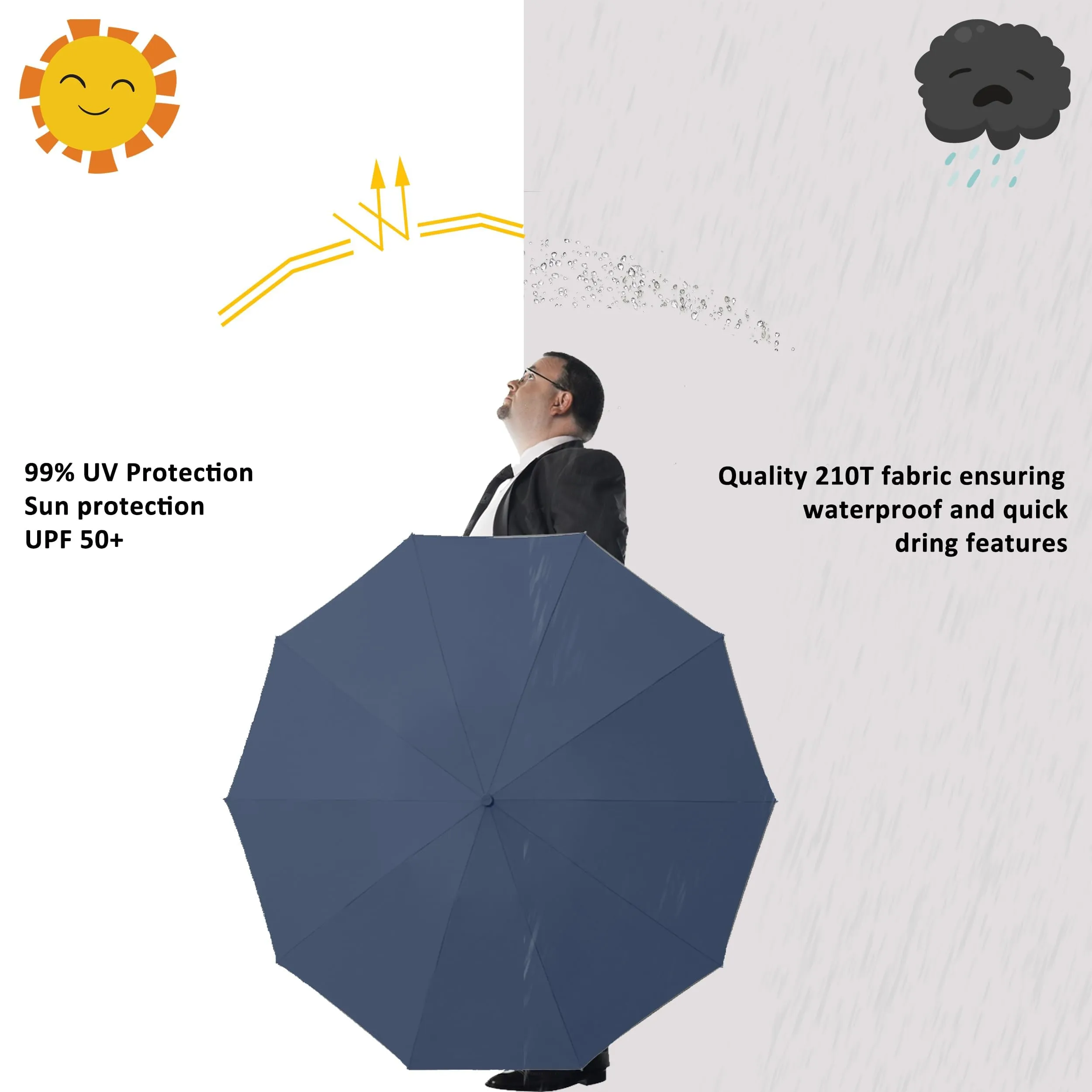 BAODINI Inverted UV Protection Umbrella for Rain and Sun Medium Size 46 inch arc Canopy UPF 50  Rverse Compact Umbrella Auto Open Close for Travel