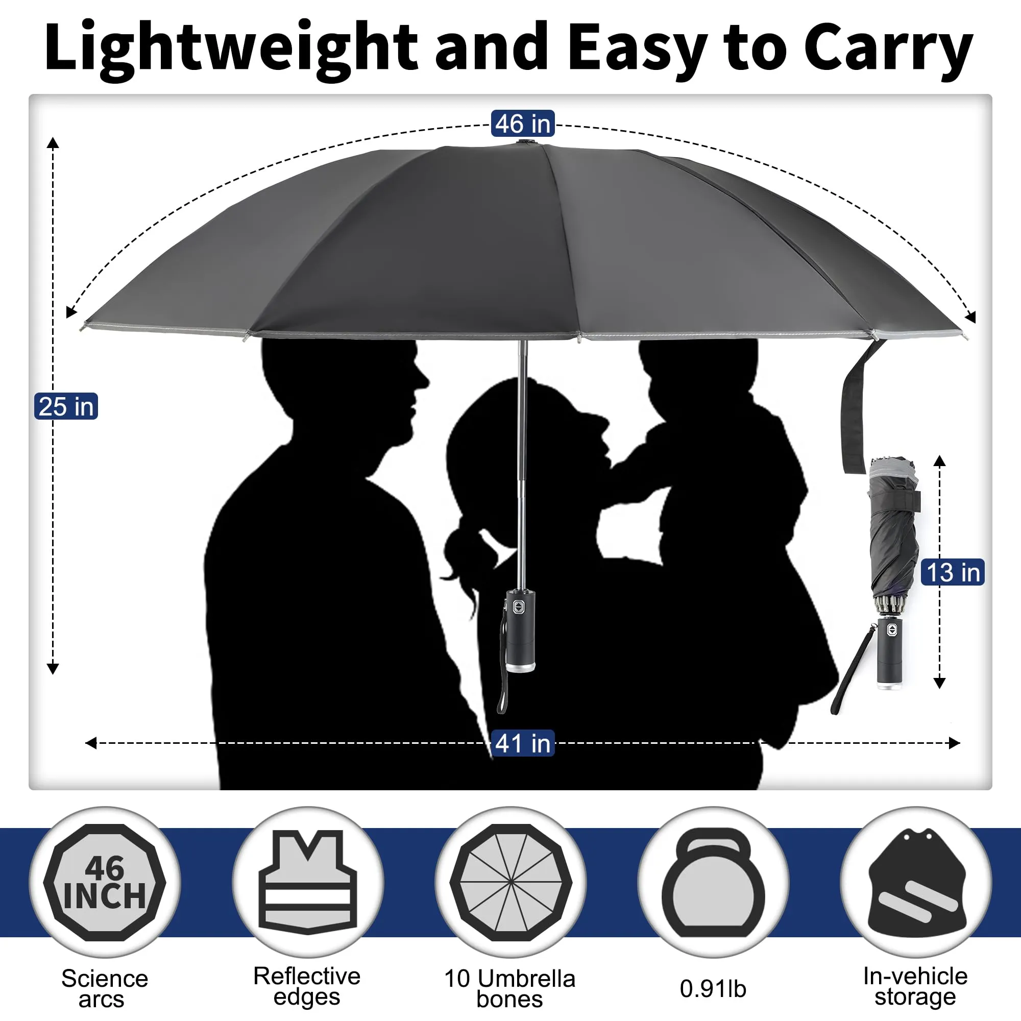 DEDC Windproof Travel Umbrella Compact Folding Rain Portable With Built-in LED light Umbrellas Automatic LightWeight for Men Women Teenage Small (Black)