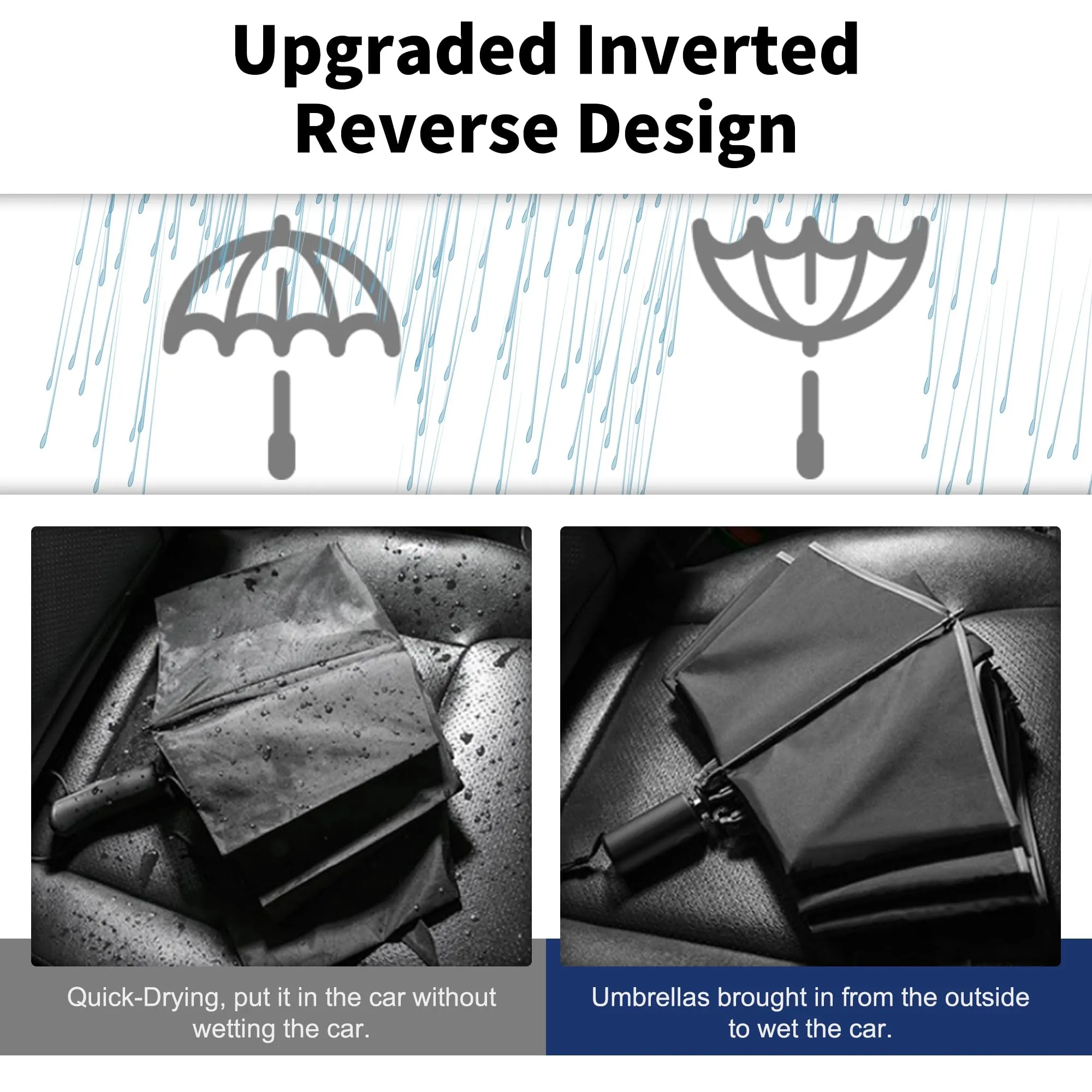 DEDC Windproof Travel Umbrella Compact Folding Rain Portable With Built-in LED light Umbrellas Automatic LightWeight for Men Women Teenage Small (Black)