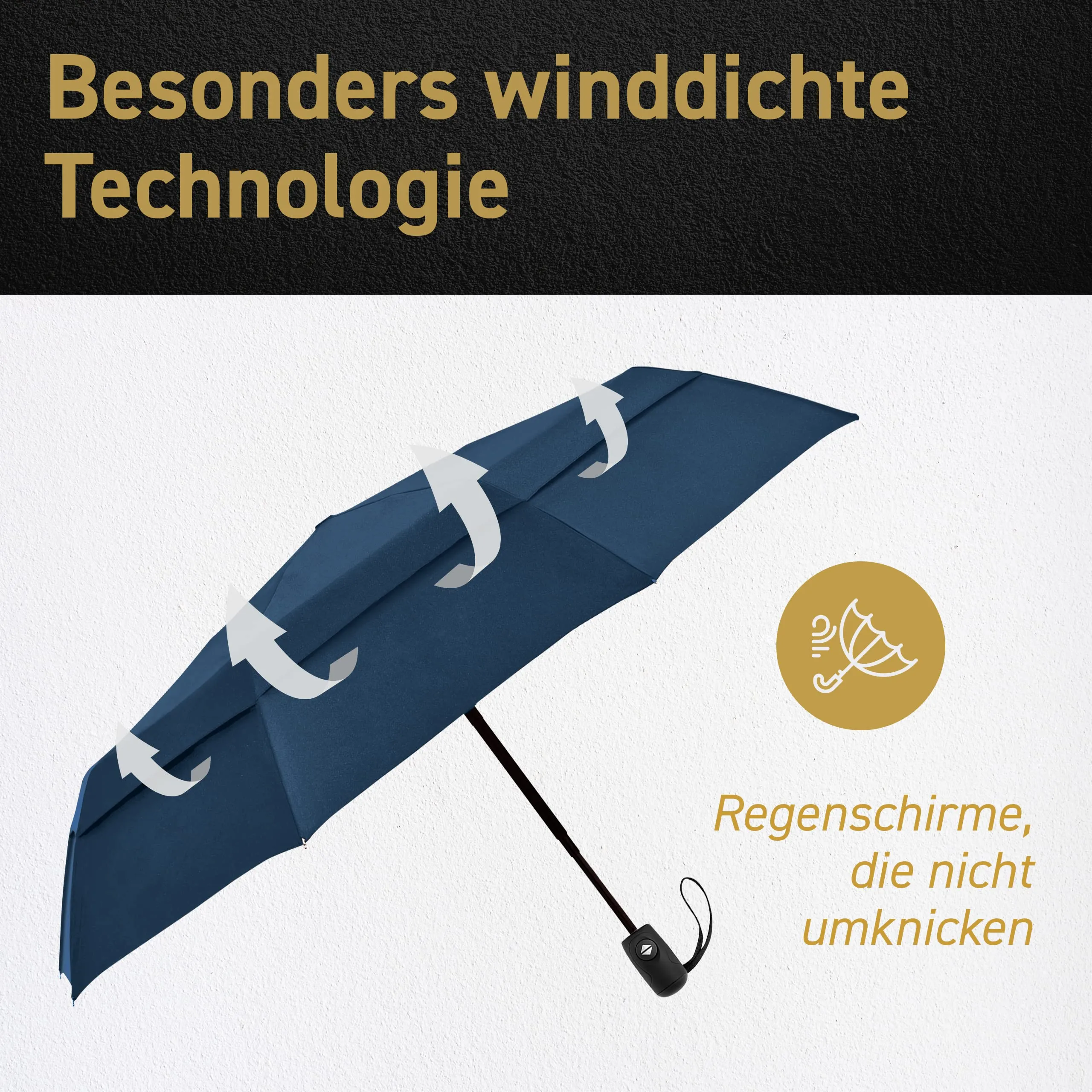 EEZ-Y Windproof Travel Umbrellas for Rain - Lightweight, Strong, Compact with & Easy Auto Open/Close Button for Single Hand Use - Double Vented Canopy for Men & Women - Navy blue