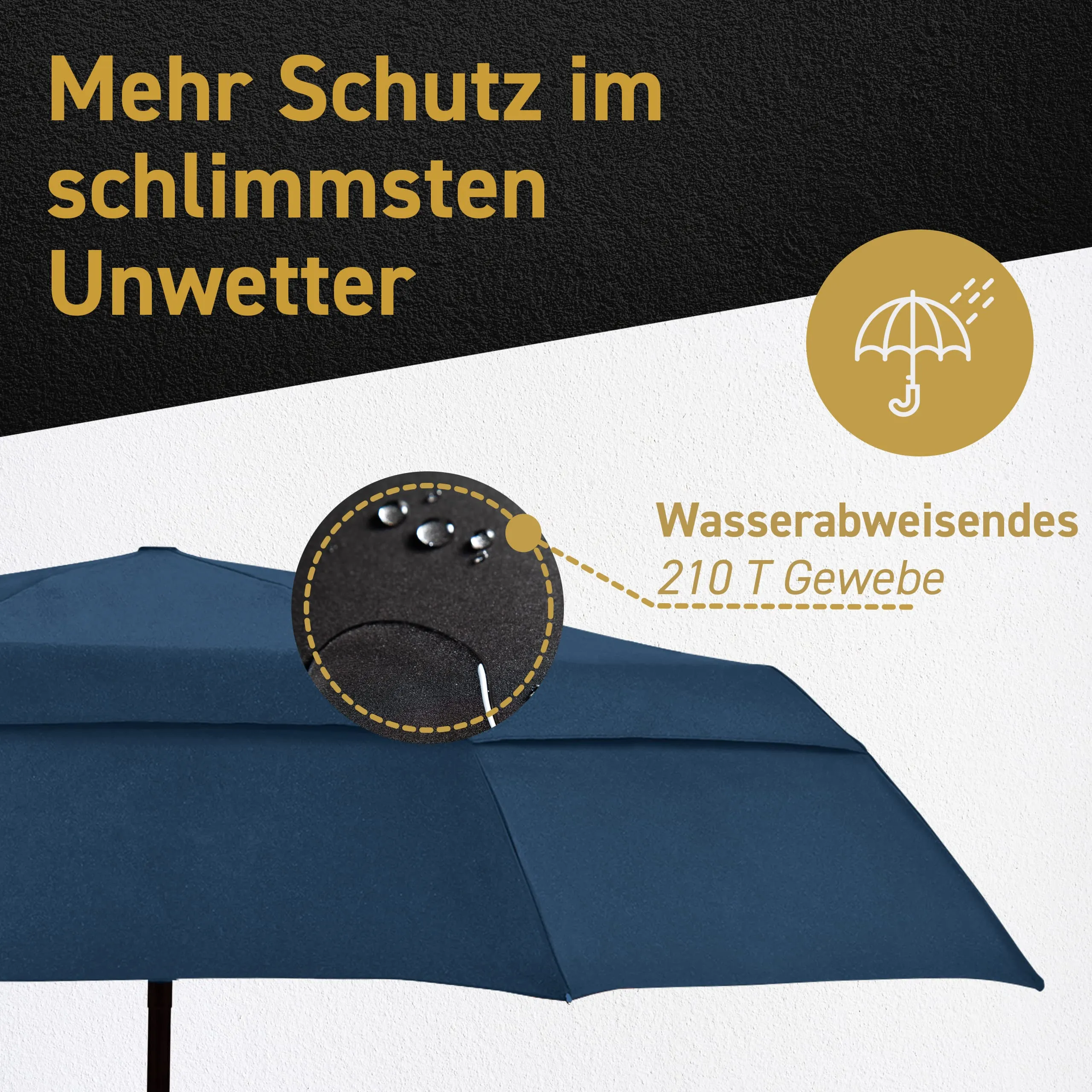 EEZ-Y Windproof Travel Umbrellas for Rain - Lightweight, Strong, Compact with & Easy Auto Open/Close Button for Single Hand Use - Double Vented Canopy for Men & Women - Navy blue