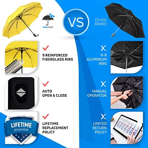Rain-Mate Compact Travel Umbrella - Auto Open and Close - Yellow