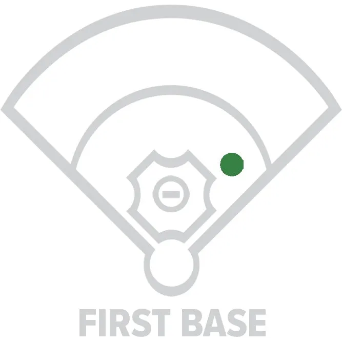 Rawlings Heart of the Hide 13in First Base Glove || PRODCTCB