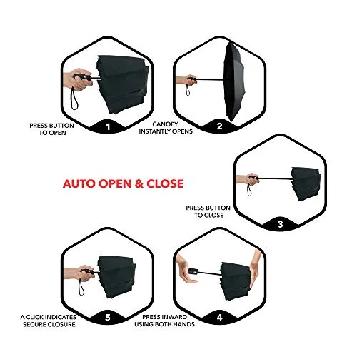 Repel Windproof Travel Umbrella with Teflon Coating