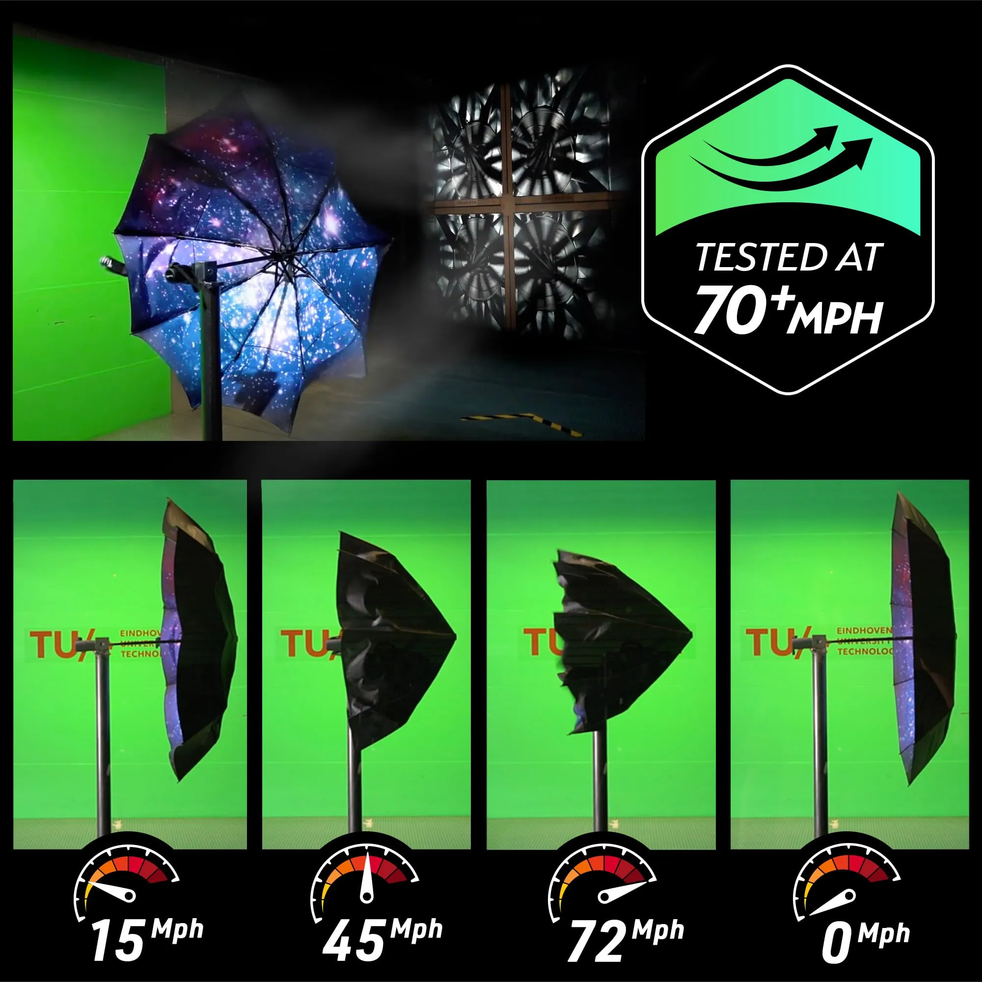 TUMELLA Compact Windproof Automatic Umbrella for Travel