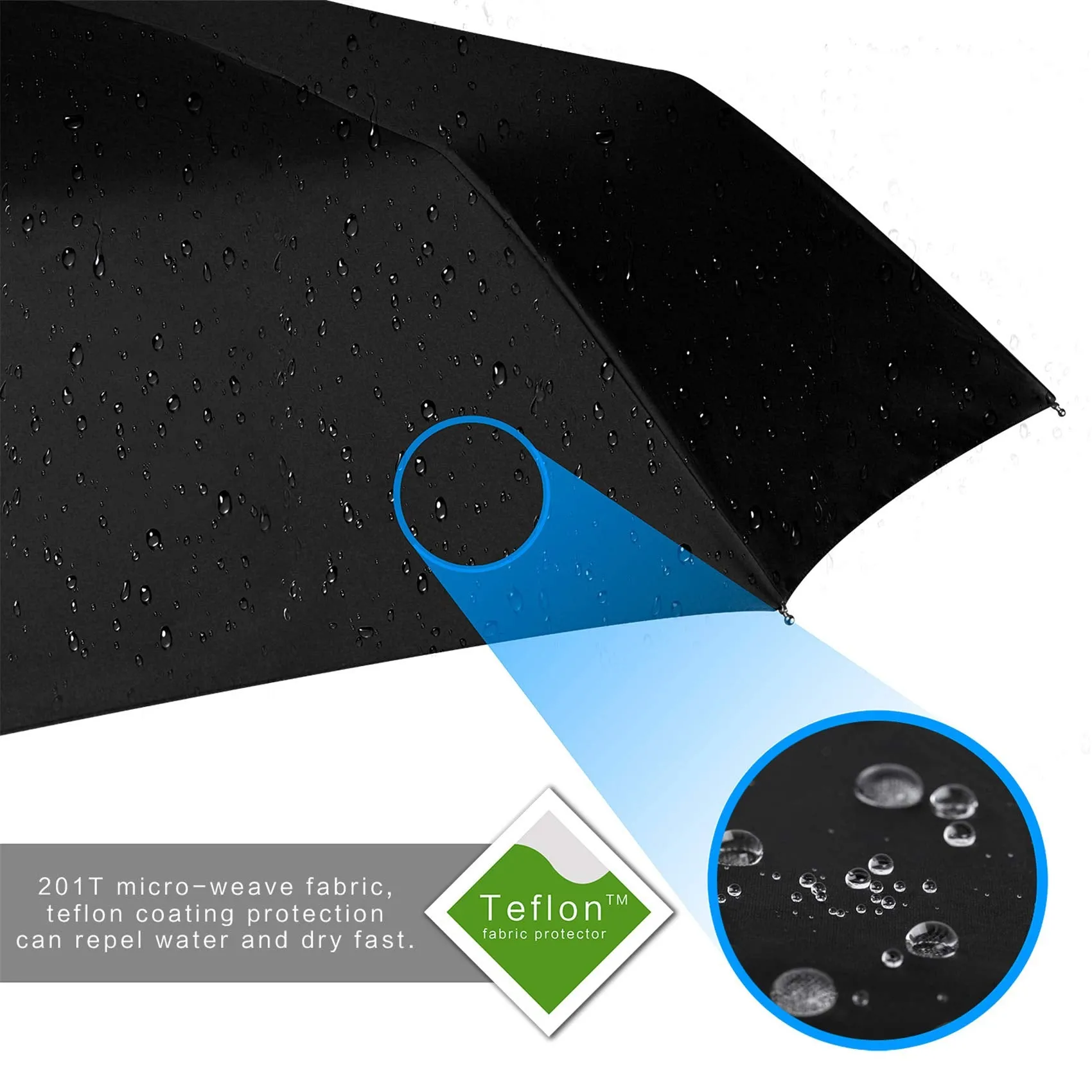 Umbrella Stormproof Travel Windproof Automatic open/close pocket umbrella