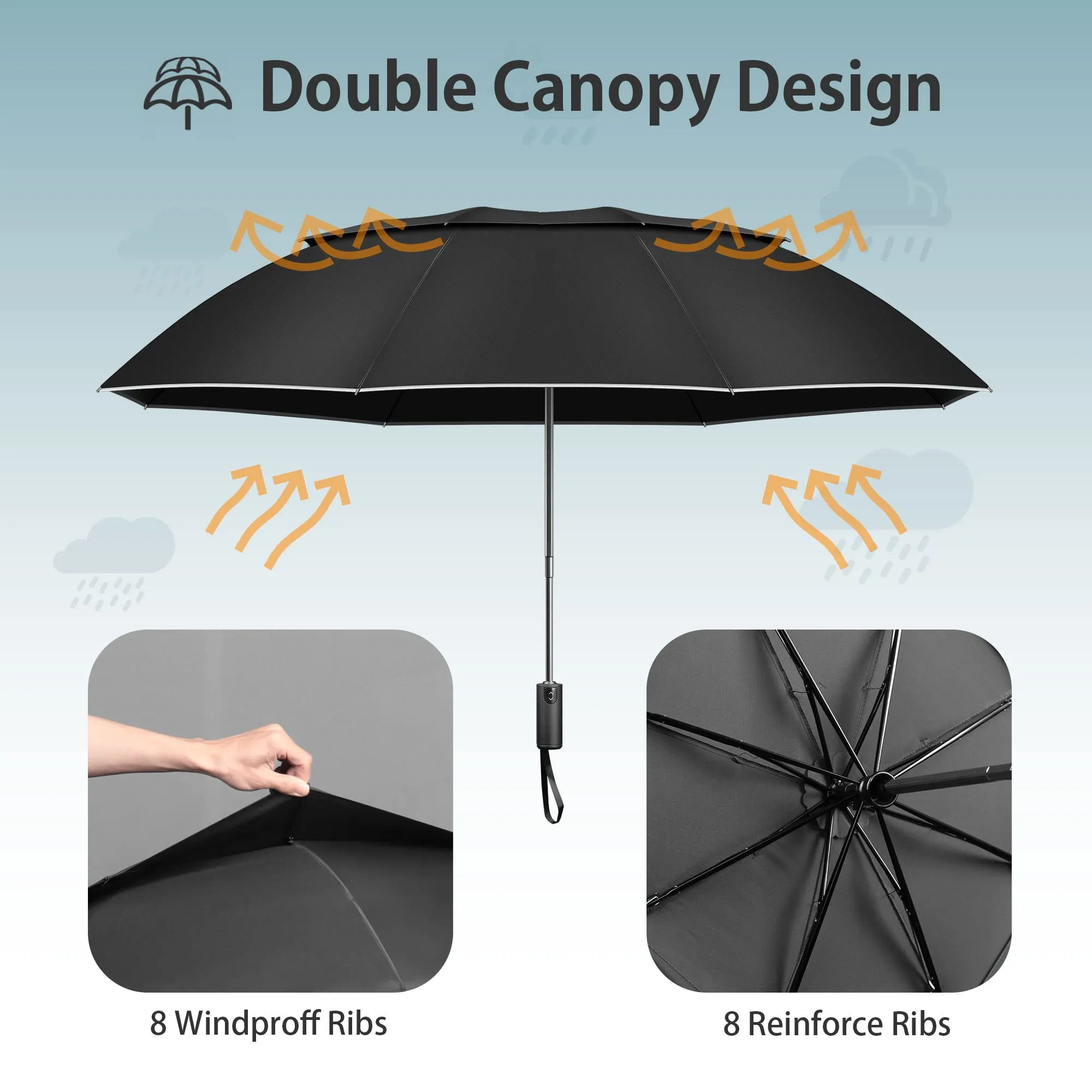 Urvoix Travel Umbrella Compact Windproof - Vented Double Canopy Umbrellas for Rain, Portable Umbrella Inverted Automatic Open Close with Reflective Strip