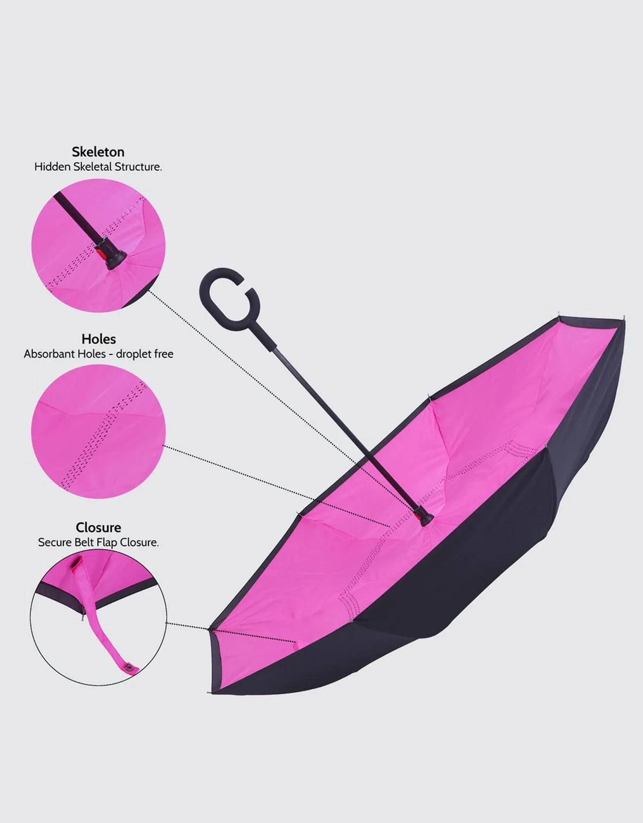 Windproof Inverted Reverse Close Umbrella