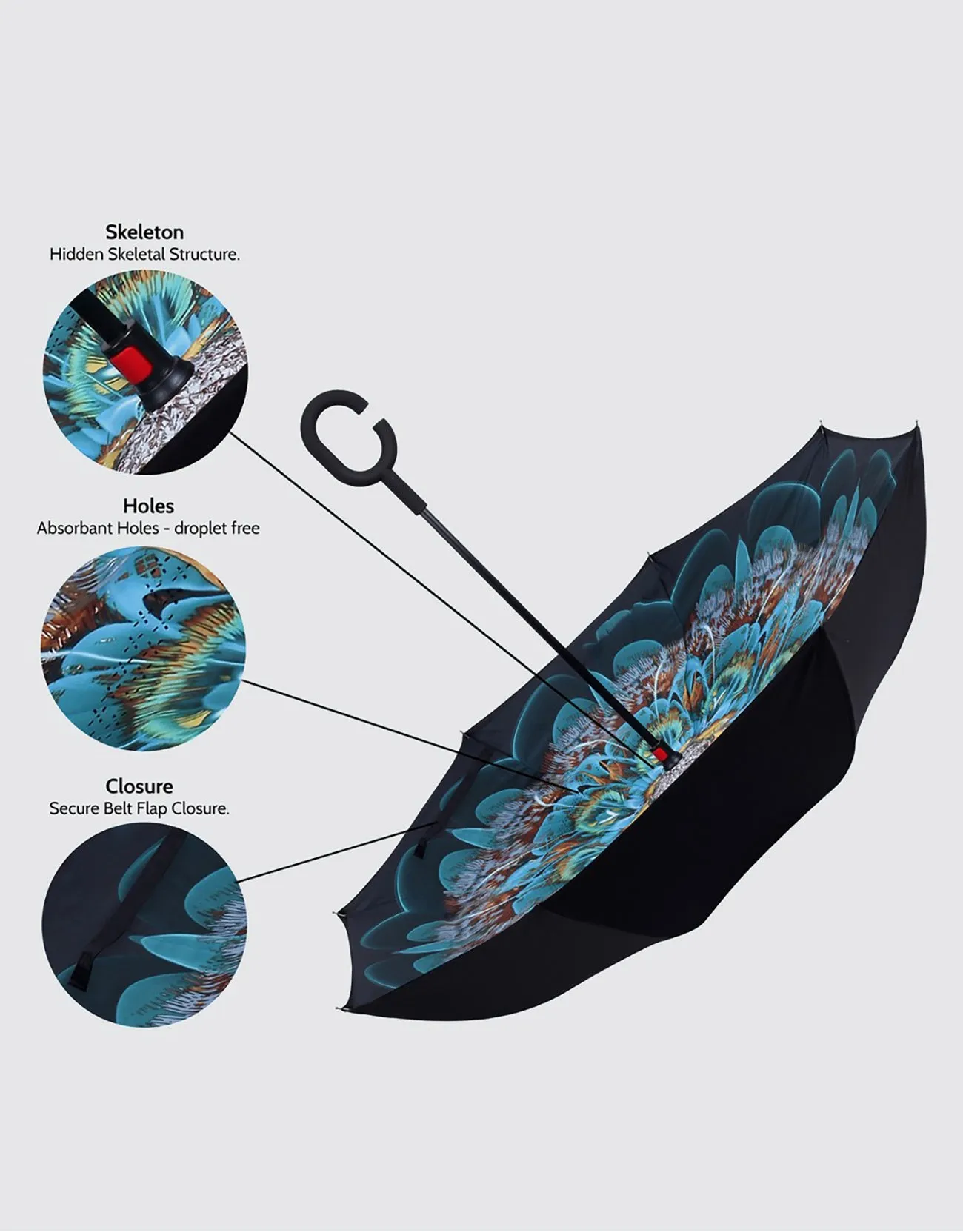 Windproof Inverted Reverse Close Umbrella