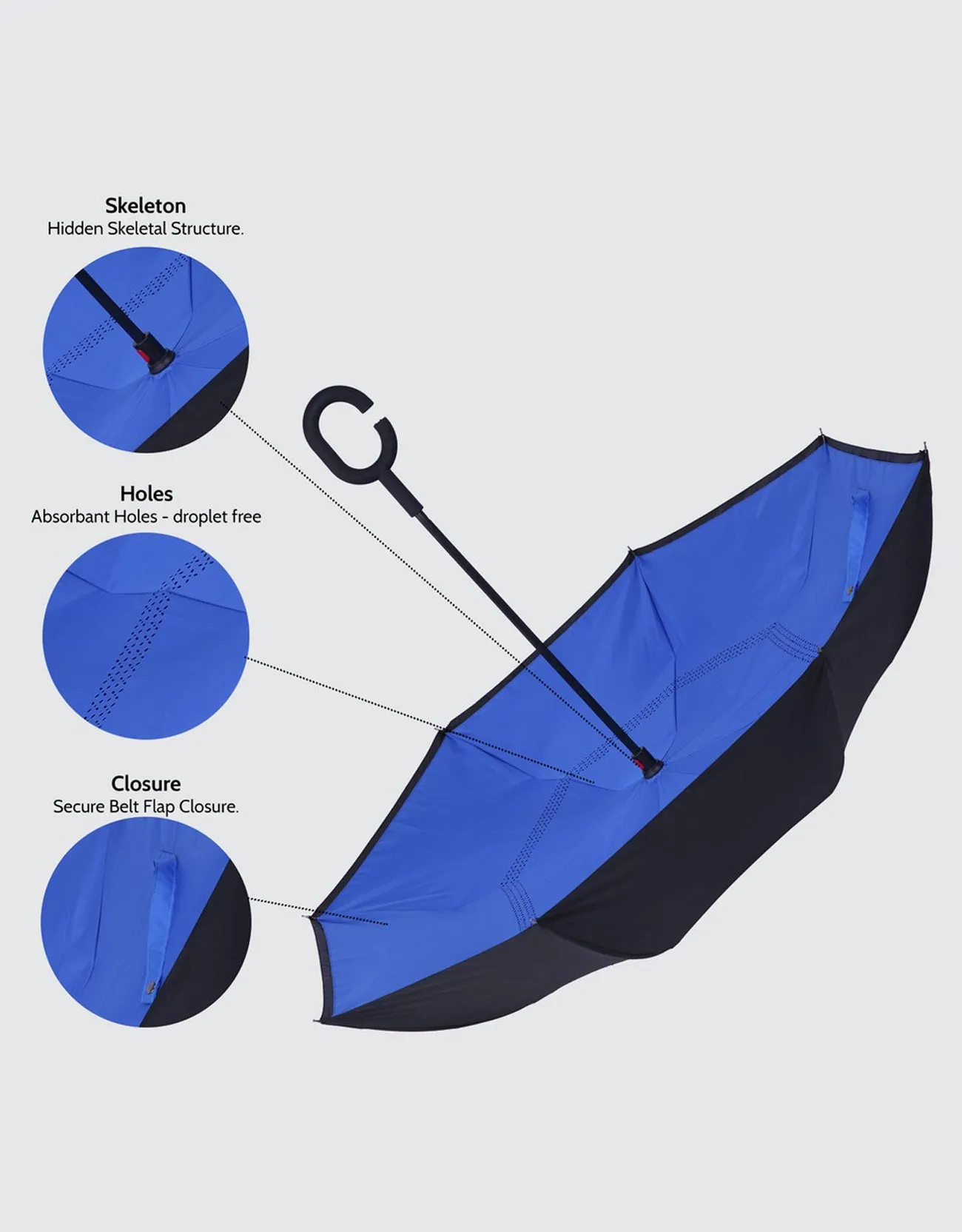 Windproof Inverted Reverse Close Umbrella