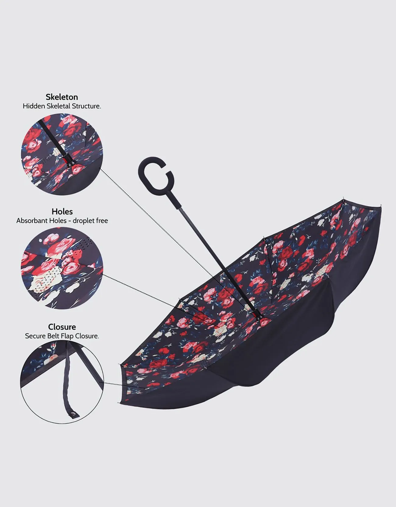 Windproof Inverted Reverse Close Umbrella