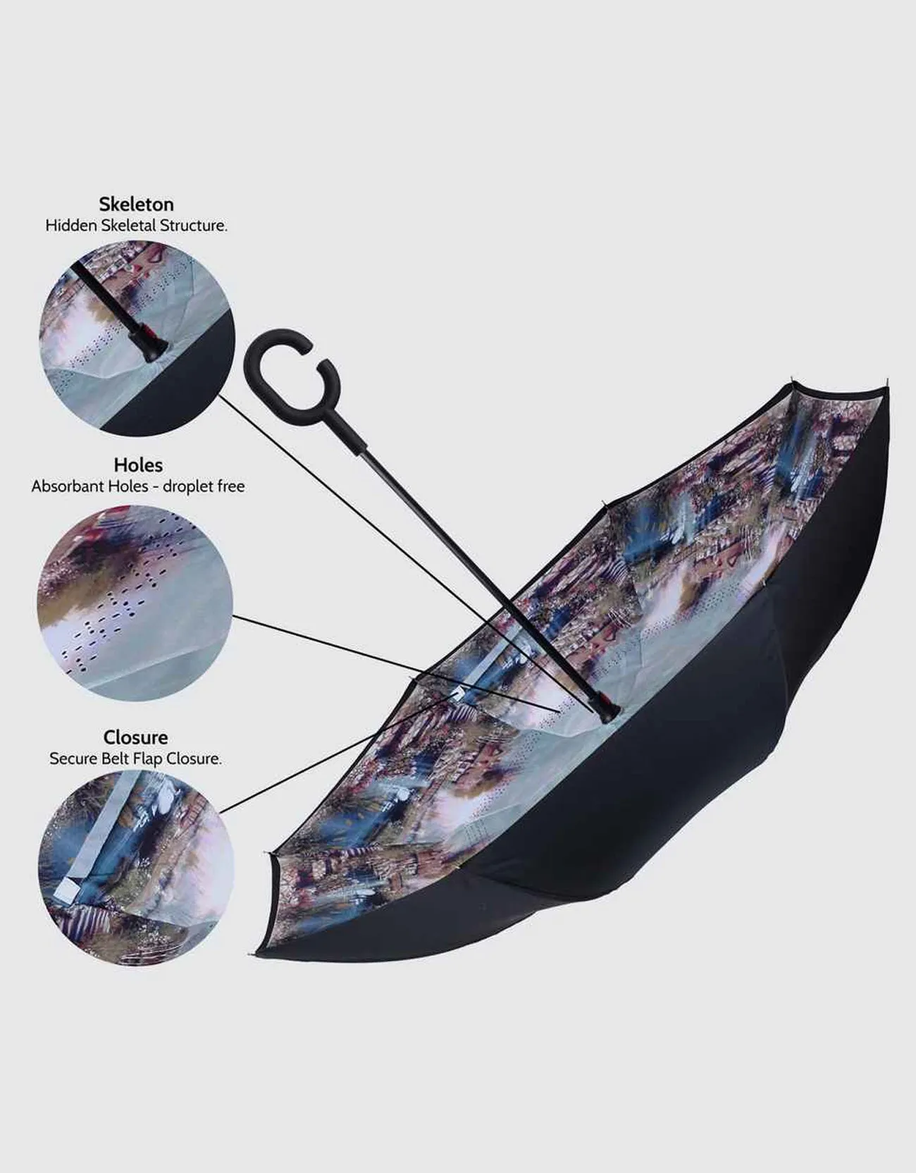 Windproof Inverted Reverse Close Umbrella