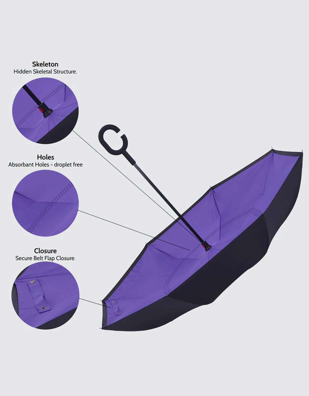 Windproof Inverted Reverse Close Umbrella
